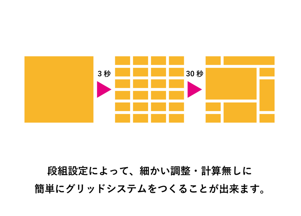 f:id:houman-arch:20170422132439j:plain f:id:houman-arch:20170422132439j:plain