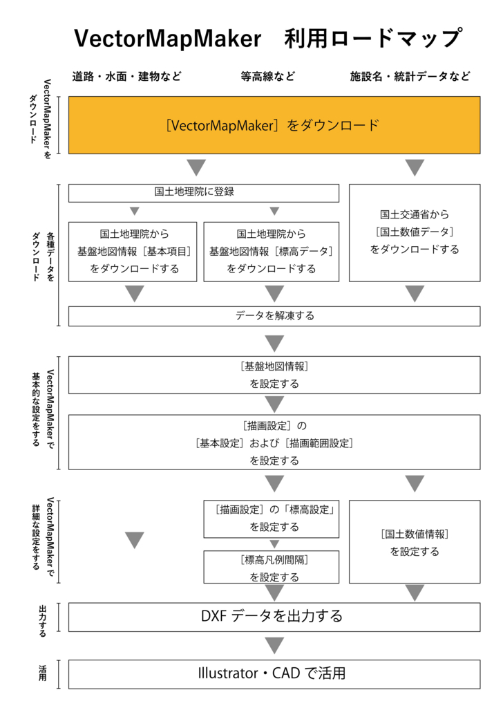 f:id:houman-arch:20180821195322j:plain f:id:houman-arch:20180821195322j:plain