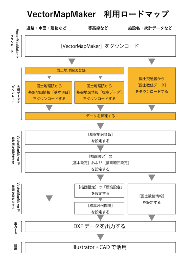 f:id:houman-arch:20180821195803j:plain f:id:houman-arch:20180821195803j:plain
