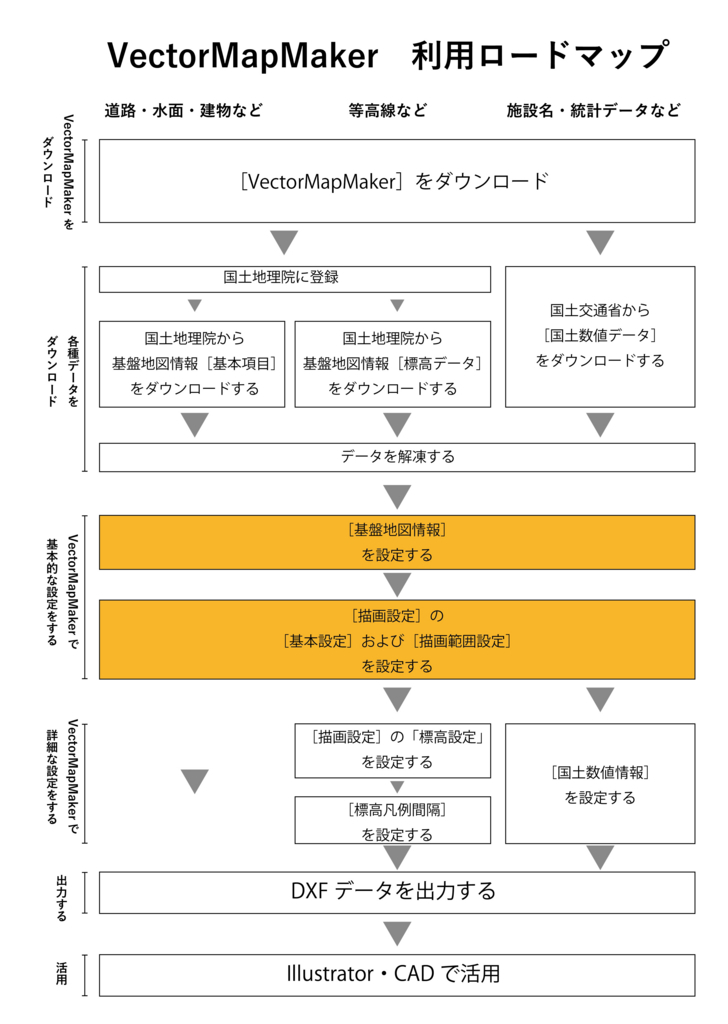 f:id:houman-arch:20180821221653j:plain f:id:houman-arch:20180821221653j:plain
