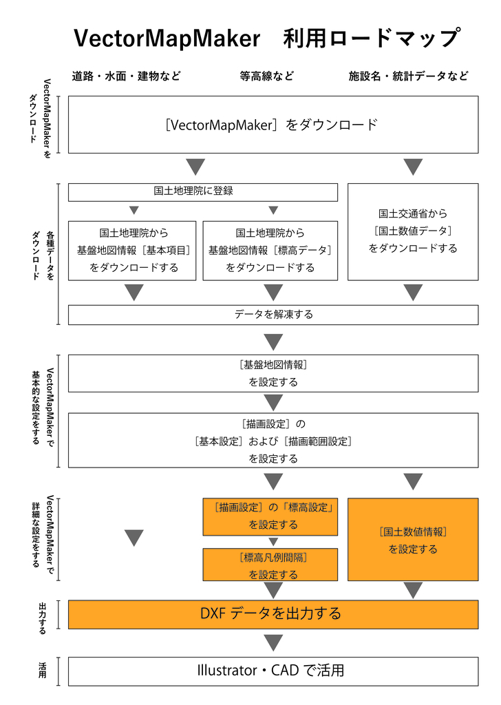 f:id:houman-arch:20180913185927j:plain f:id:houman-arch:20180913185927j:plain