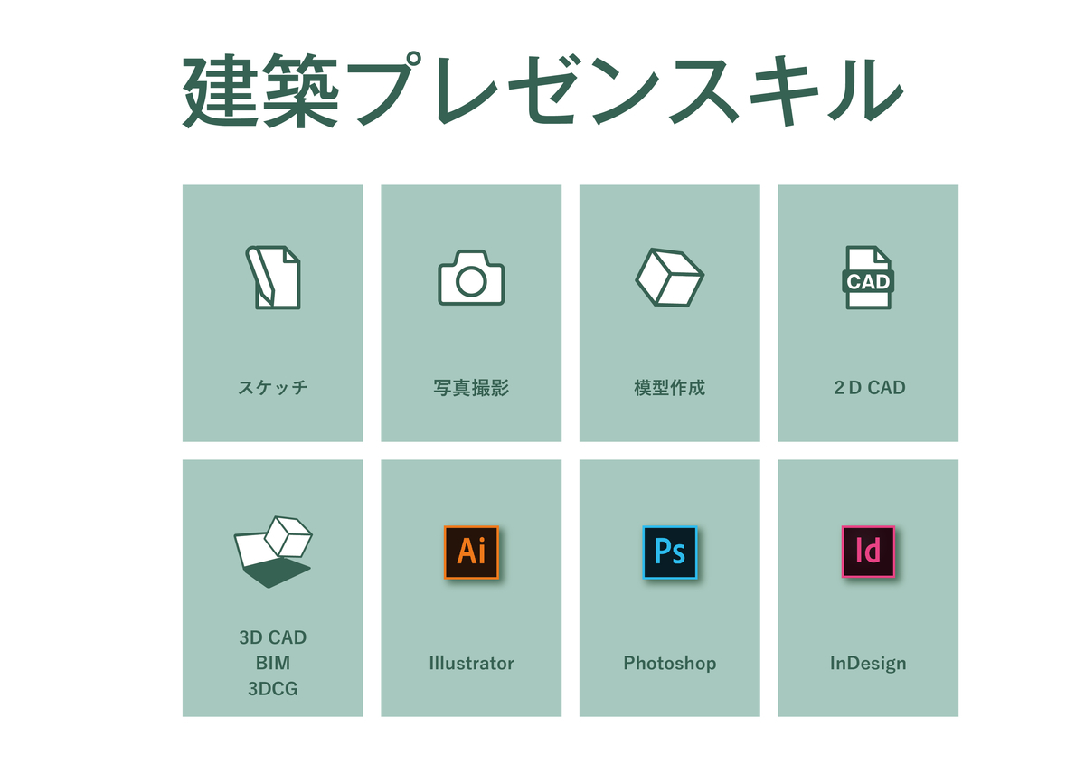 f:id:houman-arch:20190420153431j:plain f:id:houman-arch:20190420153431j:plain