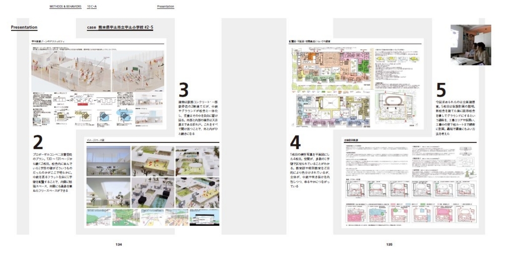 f:id:houman-arch:20180709111320j:plain f:id:houman-arch:20180709111320j:plain