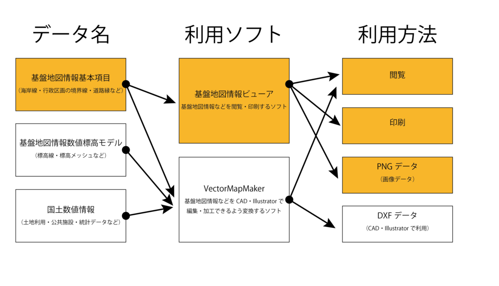 f:id:houman-arch:20180821183518j:plain f:id:houman-arch:20180821183518j:plain