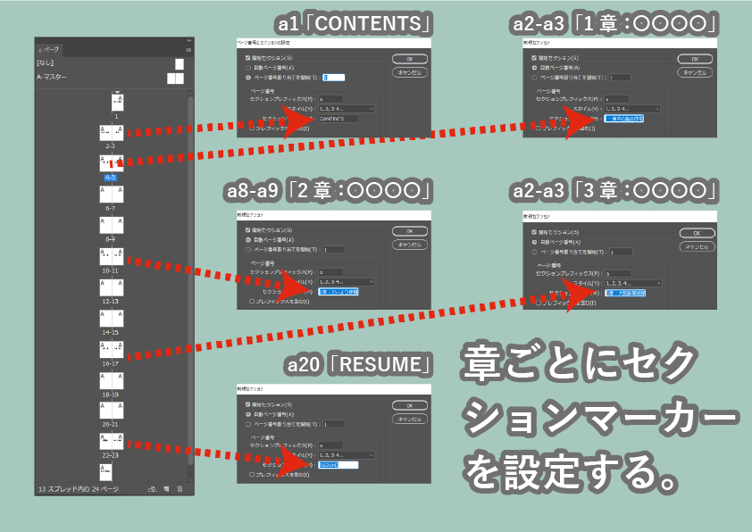 f:id:houman-arch:20191212180735p:plain f:id:houman-arch:20191212180735p:plain