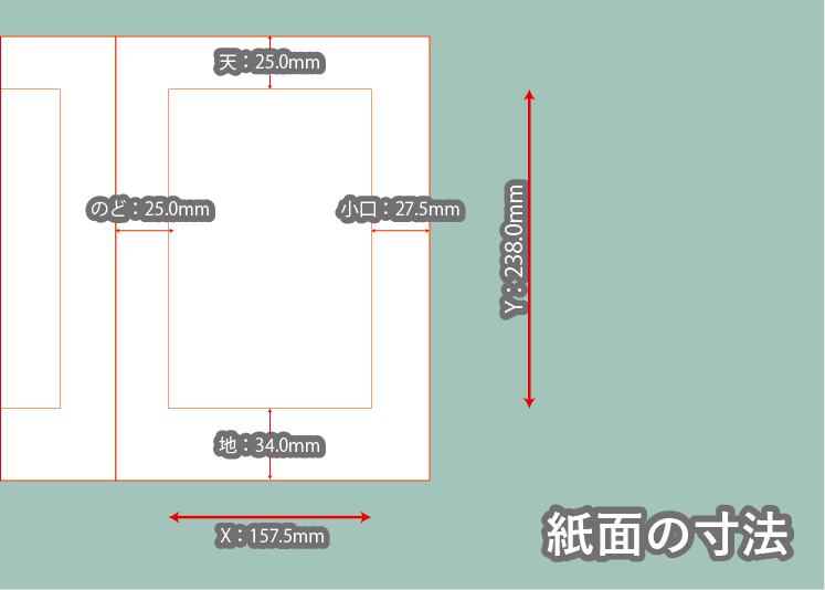 f:id:houman-arch:20191212182519p:plain f:id:houman-arch:20191212182519p:plain